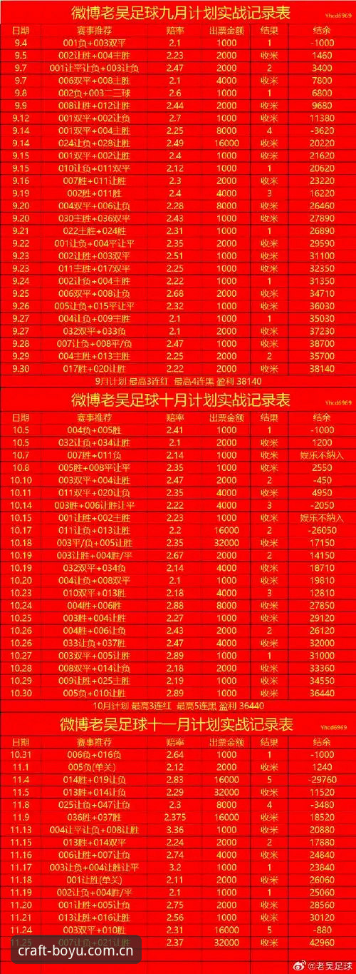 博鱼体育手机版 博鱼体育手机版实战详解:从下载到竞猜全流程指南